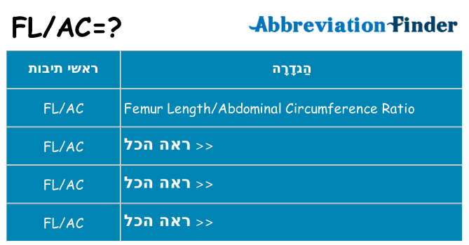 מה הפירוש flac