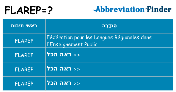 מה הפירוש flarep