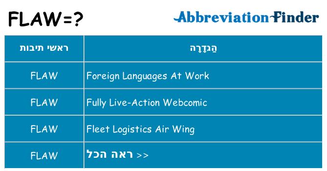 מה הפירוש flaw