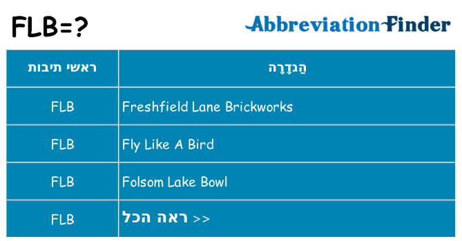 מה הפירוש flb