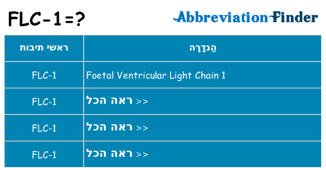 מה הפירוש flc-1