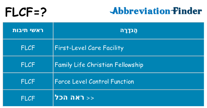מה הפירוש flcf