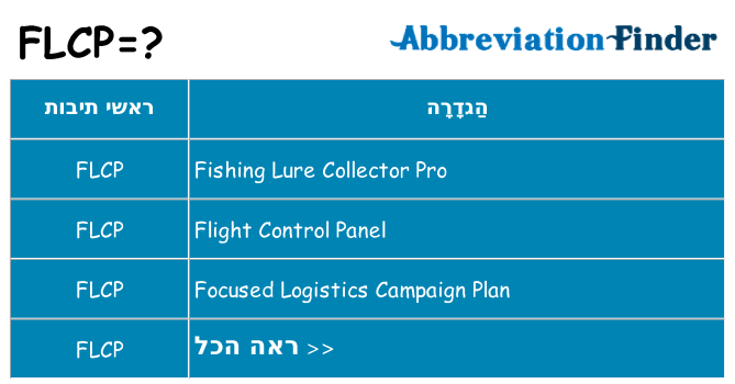 מה הפירוש flcp
