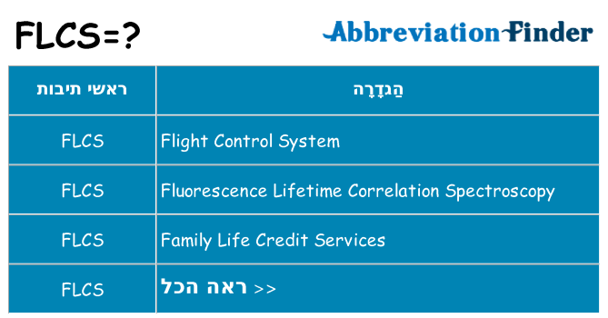 מה הפירוש flcs