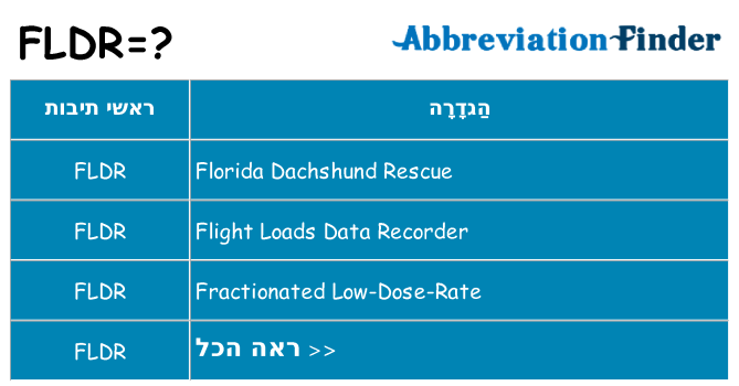 מה הפירוש fldr