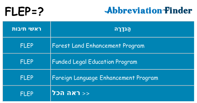 מה הפירוש flep