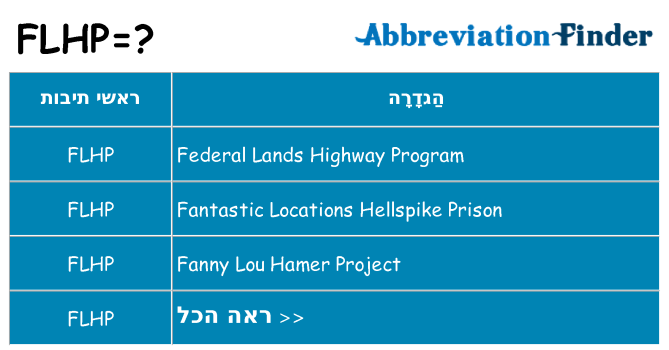 מה הפירוש flhp