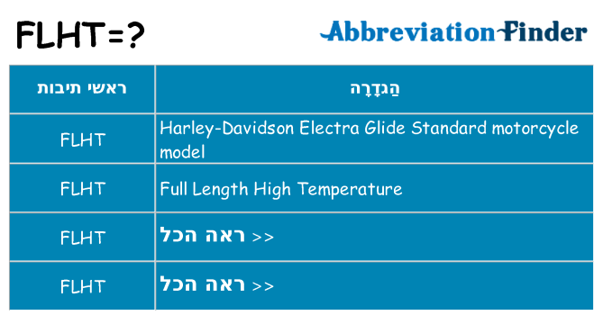 מה הפירוש flht