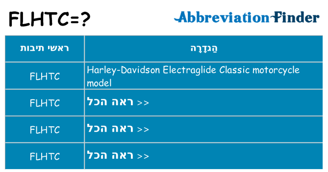 מה הפירוש flhtc