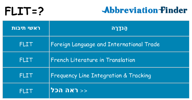 מה הפירוש flit