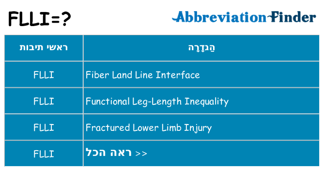 מה הפירוש flli