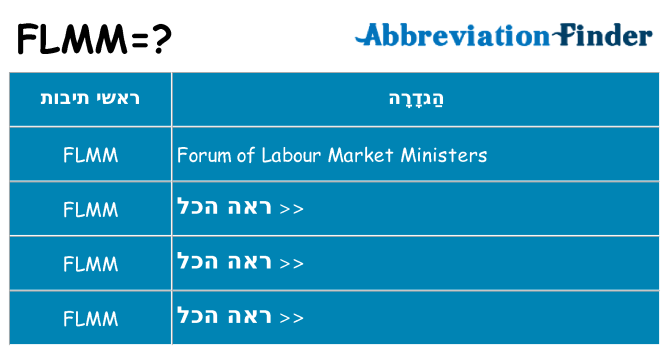 מה הפירוש flmm
