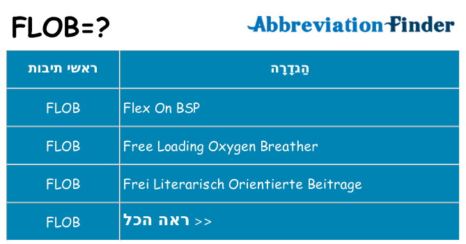 מה הפירוש flob