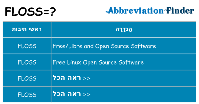 מה הפירוש floss