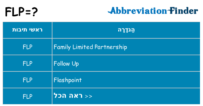 מה הפירוש flp