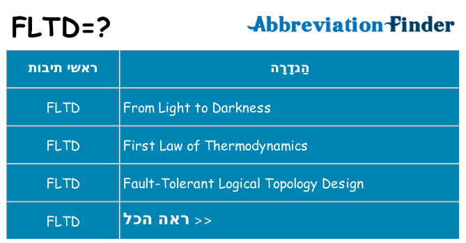 מה הפירוש fltd