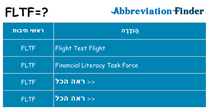 מה הפירוש fltf