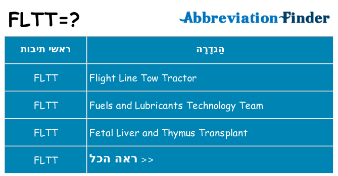 מה הפירוש fltt