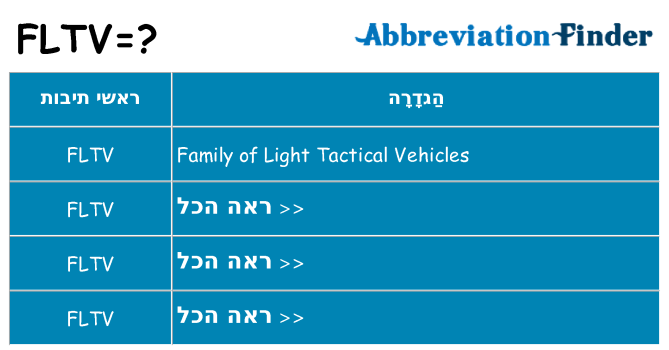 מה הפירוש fltv