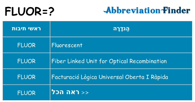 מה הפירוש fluor