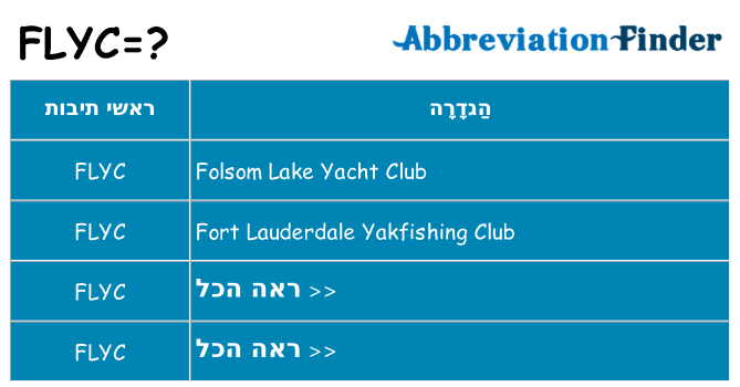 מה הפירוש flyc