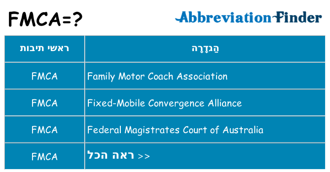 מה הפירוש fmca