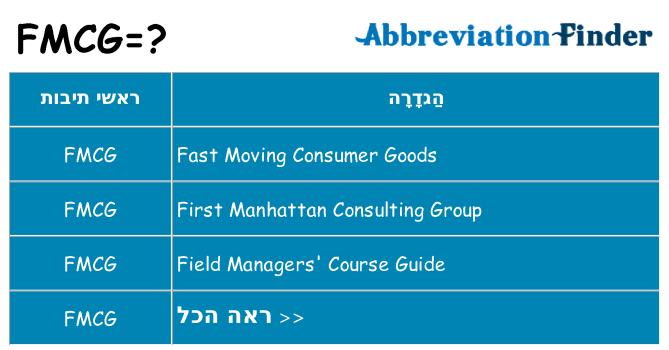 מה הפירוש fmcg