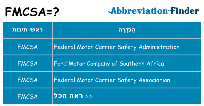 מה הפירוש fmcsa