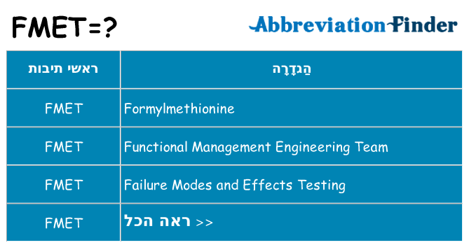 מה הפירוש fmet
