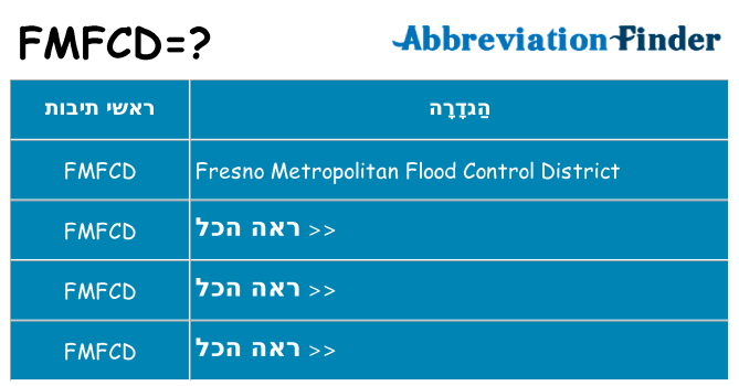 מה הפירוש fmfcd