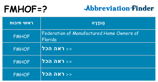 מה הפירוש fmhof