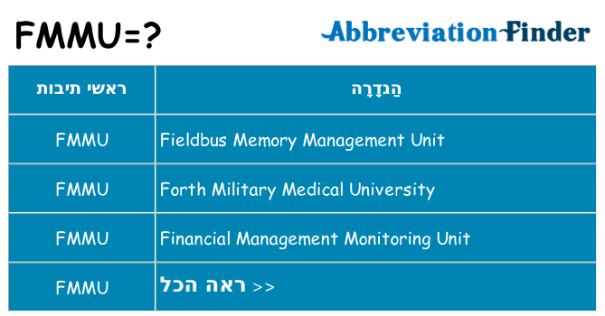 מה הפירוש fmmu