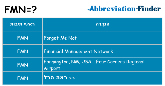 מה הפירוש fmn