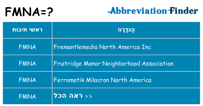 מה הפירוש fmna