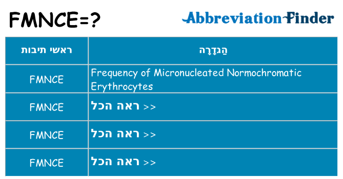 מה הפירוש fmnce