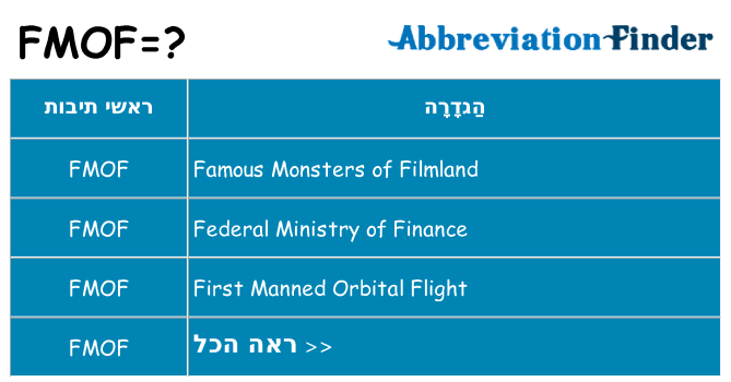 מה הפירוש fmof