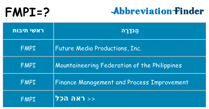 מה הפירוש fmpi