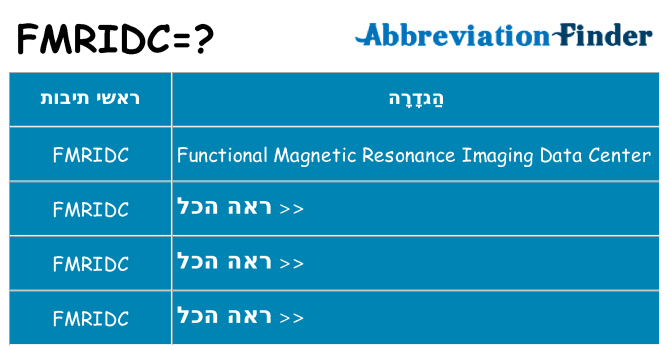 מה הפירוש fmridc