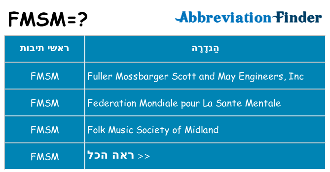מה הפירוש fmsm