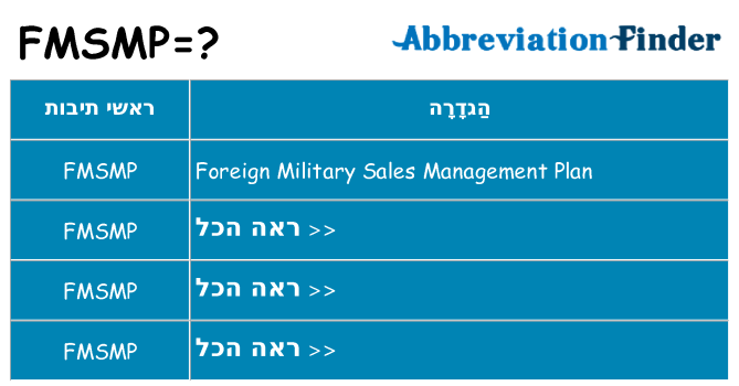 מה הפירוש fmsmp