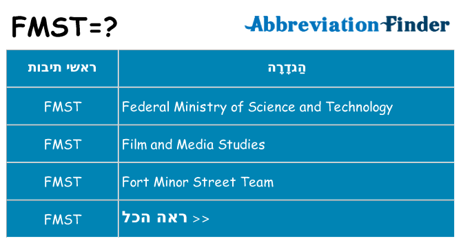 מה הפירוש fmst