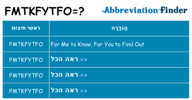 מה הפירוש fmtkfytfo