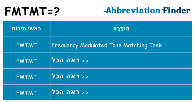 מה הפירוש fmtmt