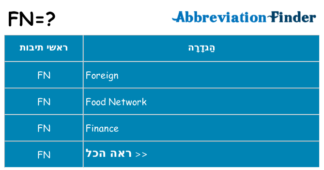 מה הפירוש fn