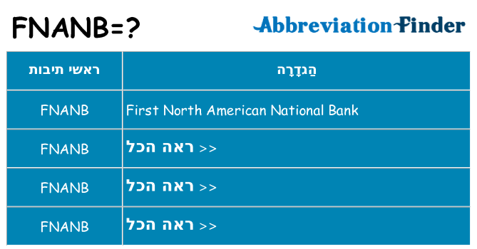 מה הפירוש fnanb