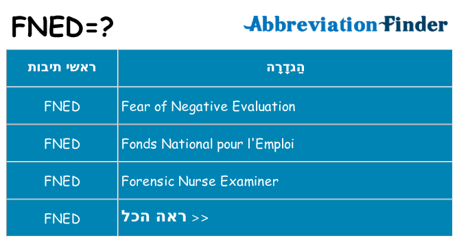 מה הפירוש fned
