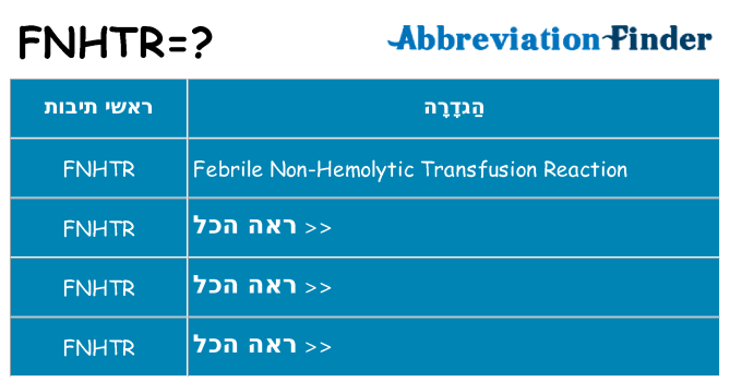 מה הפירוש fnhtr