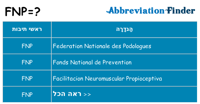 מה הפירוש fnp