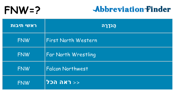 מה הפירוש fnw