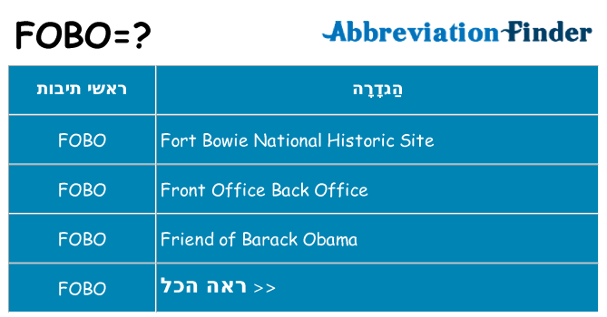 מה הפירוש fobo